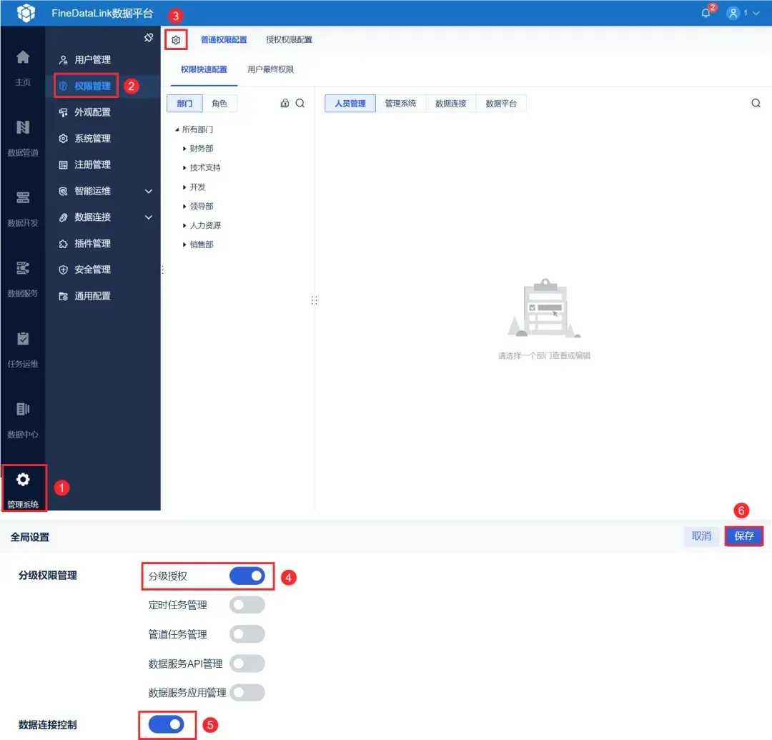 权限与审计（Auditing Data Access）